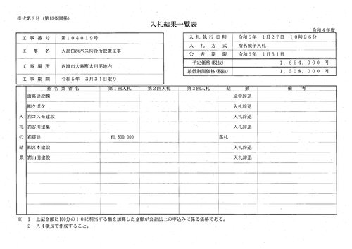 スクリーンショット