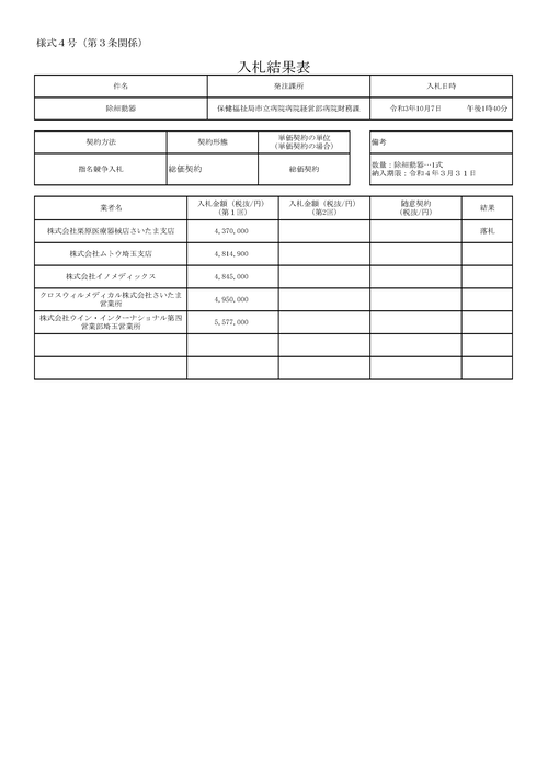 スクリーンショット