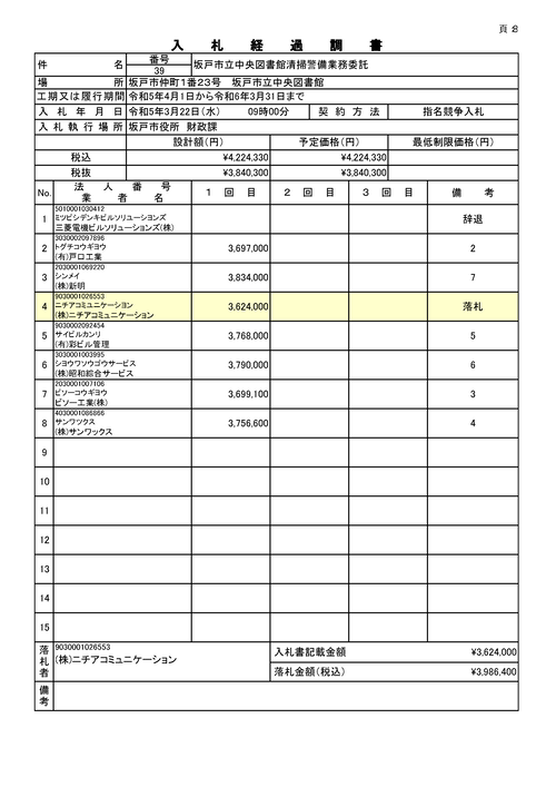 スクリーンショット