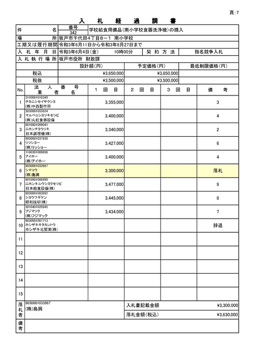 スクリーンショット