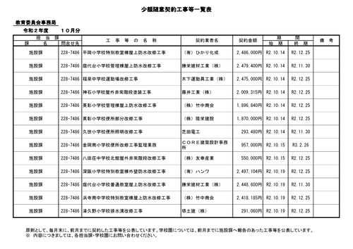 スクリーンショット