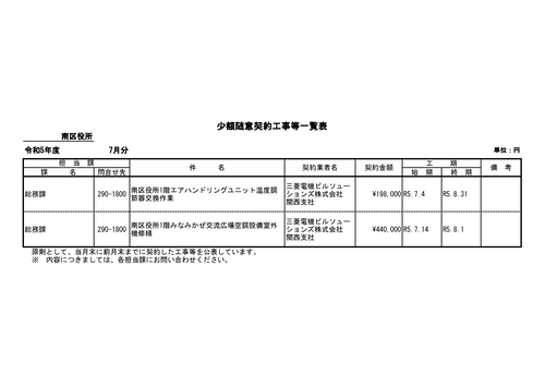 スクリーンショット