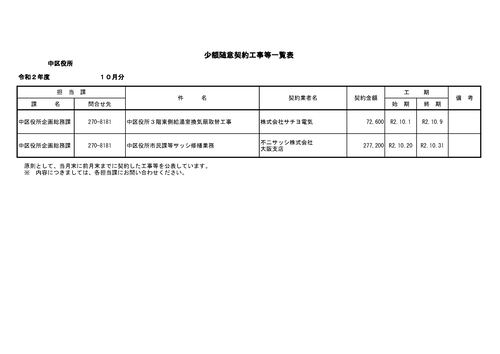 スクリーンショット