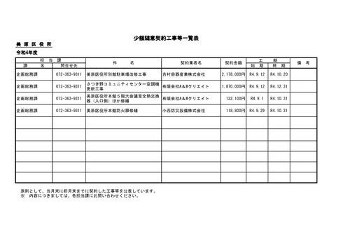 スクリーンショット