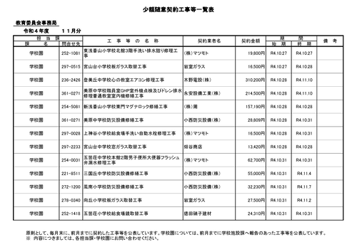 スクリーンショット