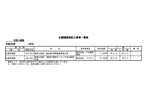 スクリーンショット