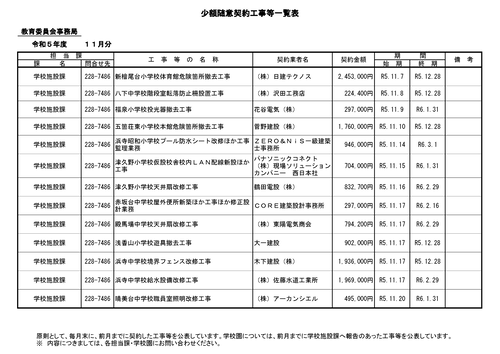 スクリーンショット