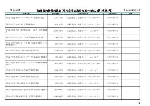 スクリーンショット