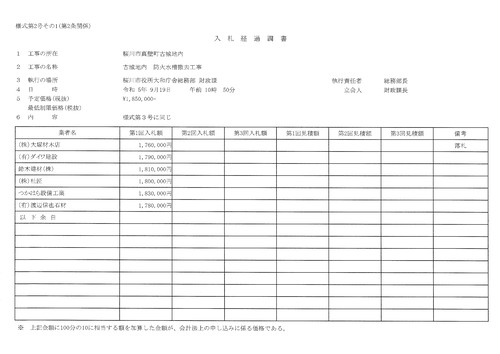 スクリーンショット