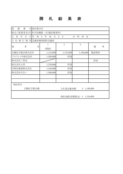 スクリーンショット