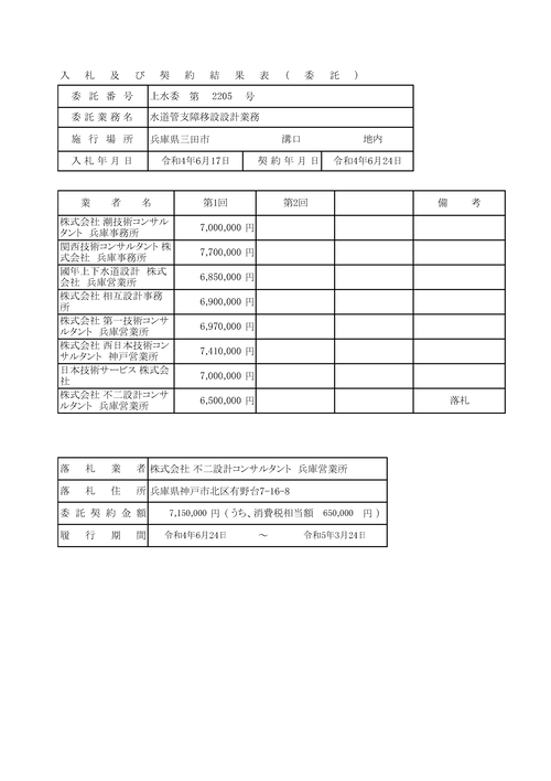 スクリーンショット