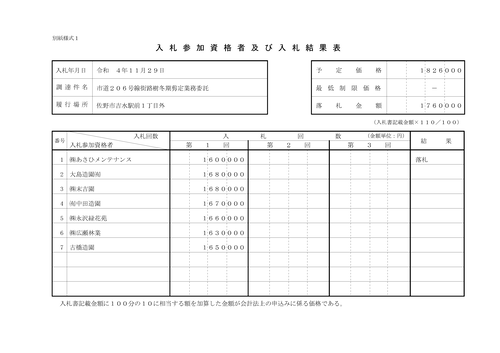 スクリーンショット