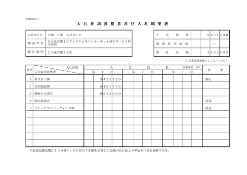 スクリーンショット