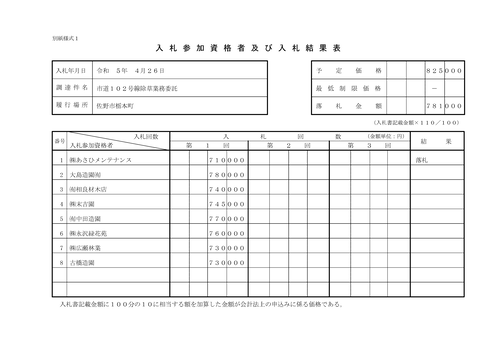 スクリーンショット