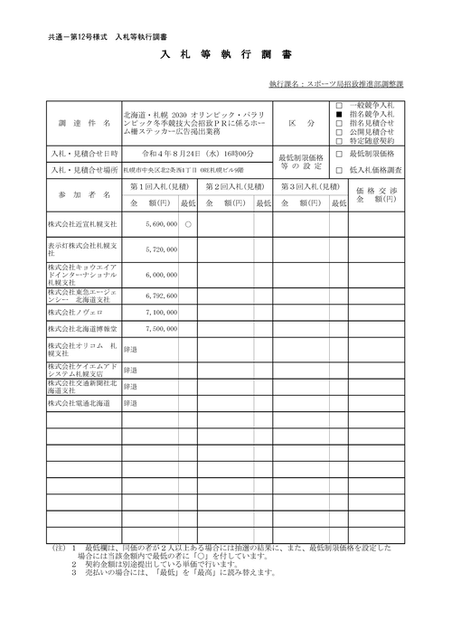 スクリーンショット