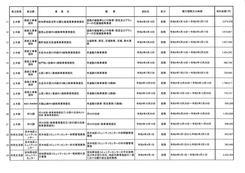 スクリーンショット