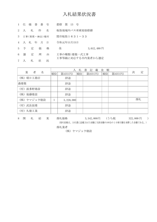 スクリーンショット