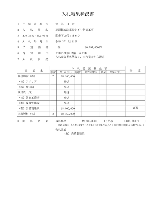 スクリーンショット