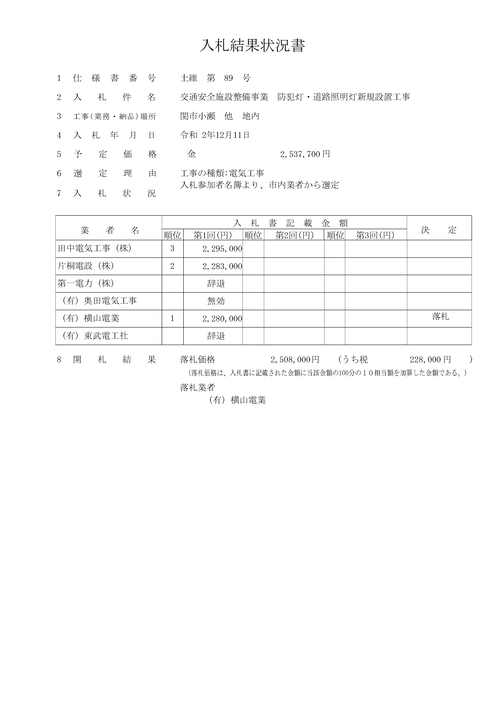 スクリーンショット