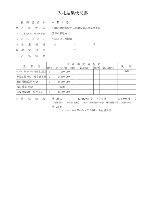 スクリーンショット