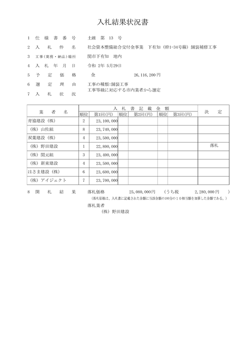 スクリーンショット