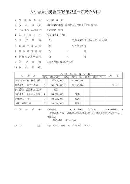 スクリーンショット