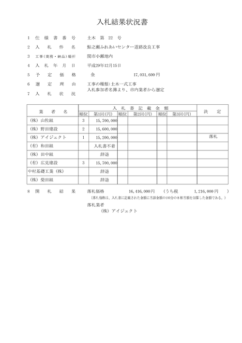 スクリーンショット