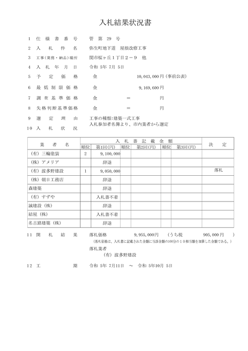 スクリーンショット