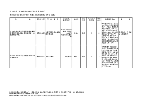 スクリーンショット