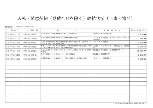 スクリーンショット