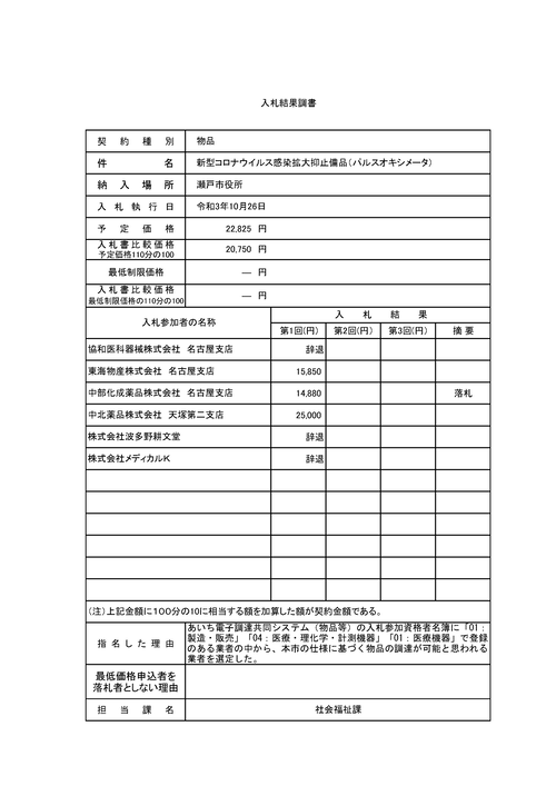 スクリーンショット