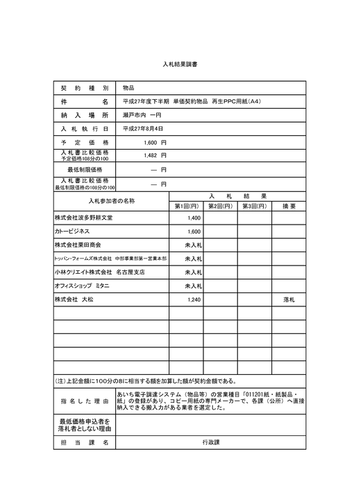 スクリーンショット