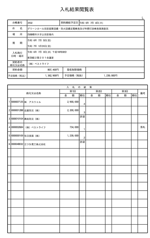 スクリーンショット