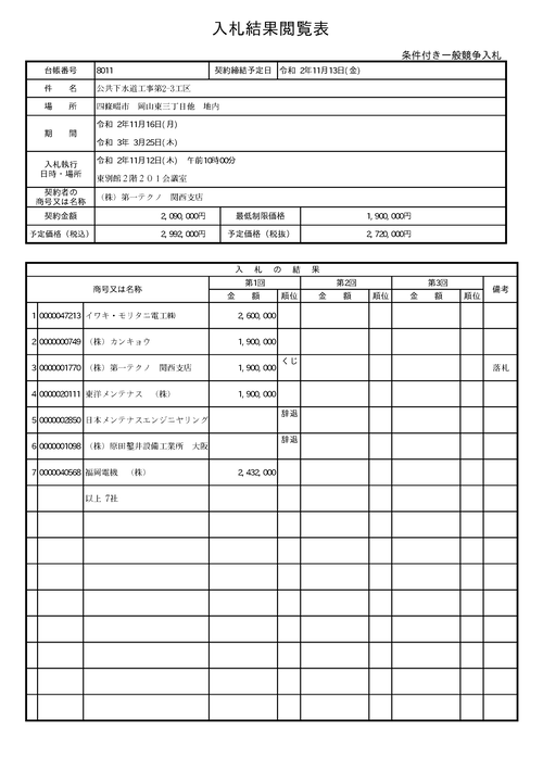 スクリーンショット