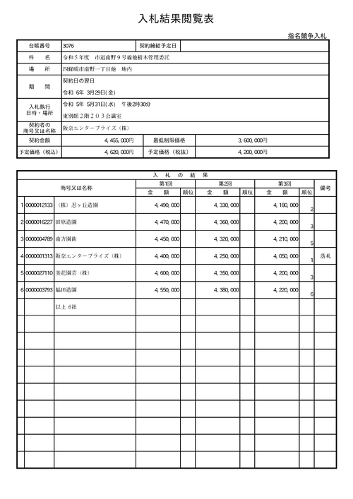 スクリーンショット