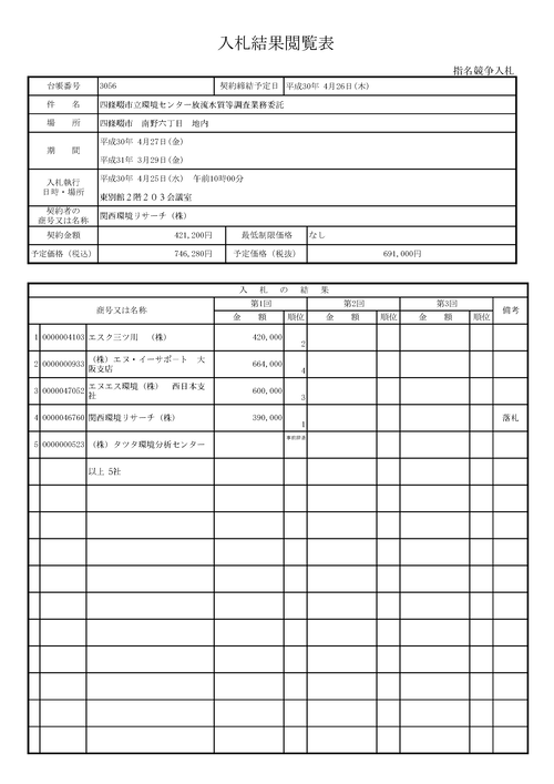 スクリーンショット