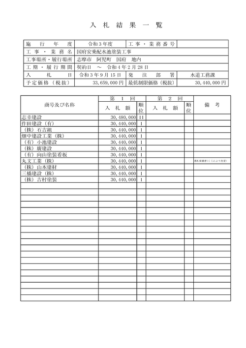 スクリーンショット