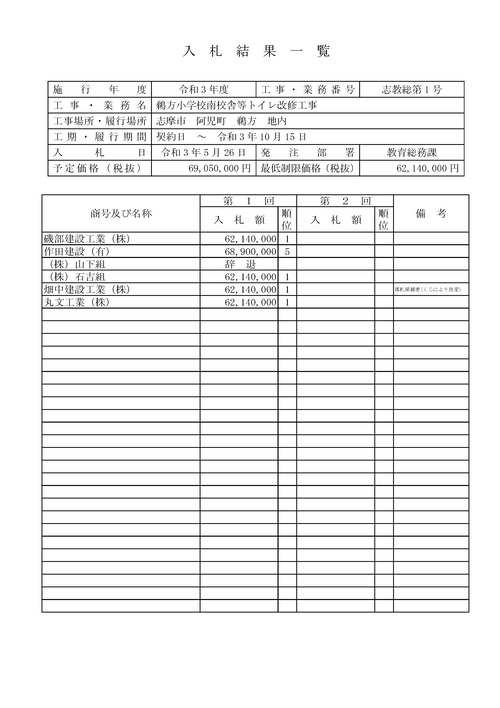 スクリーンショット