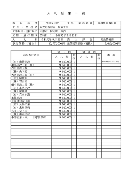 スクリーンショット