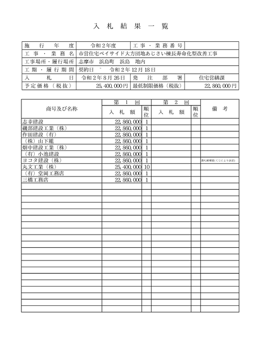 スクリーンショット