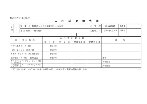 スクリーンショット