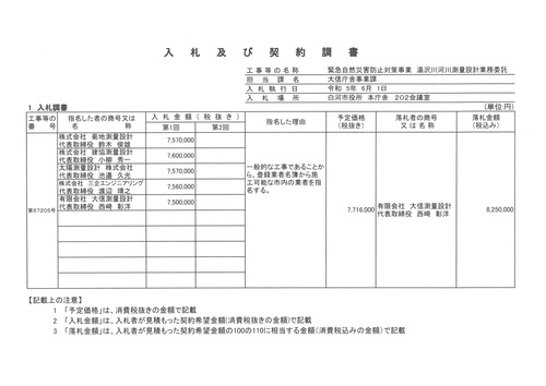 スクリーンショット