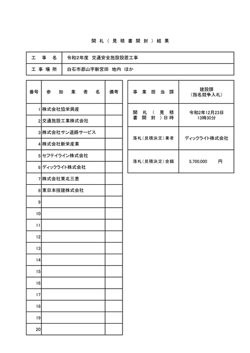 スクリーンショット