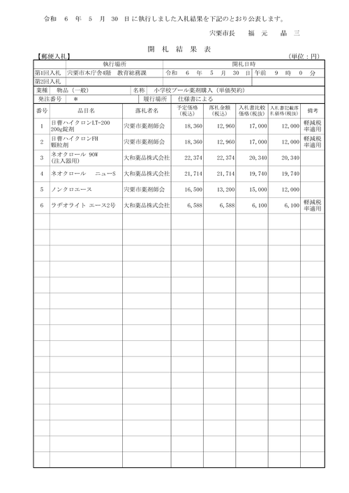 スクリーンショット