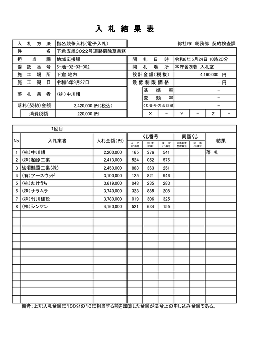 スクリーンショット