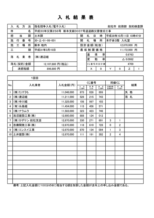 スクリーンショット