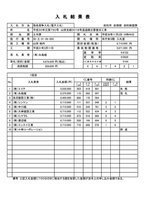 スクリーンショット