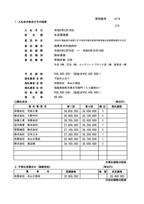 スクリーンショット