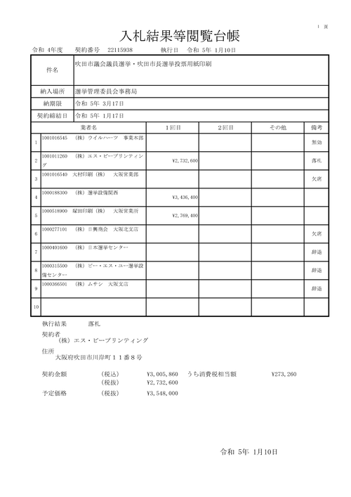 スクリーンショット