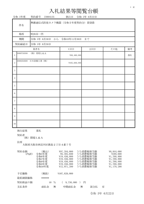 スクリーンショット